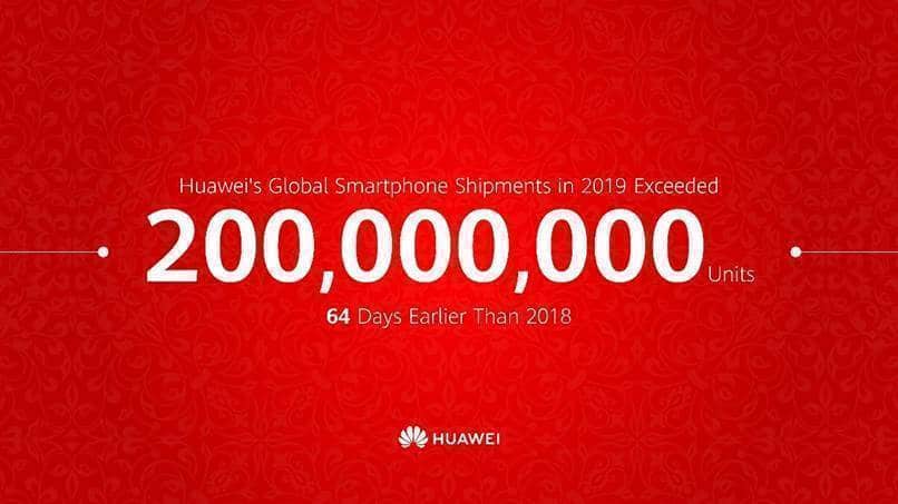 Huawei 2019 | Technea.gr - Χρήσιμα νέα τεχνολογίας