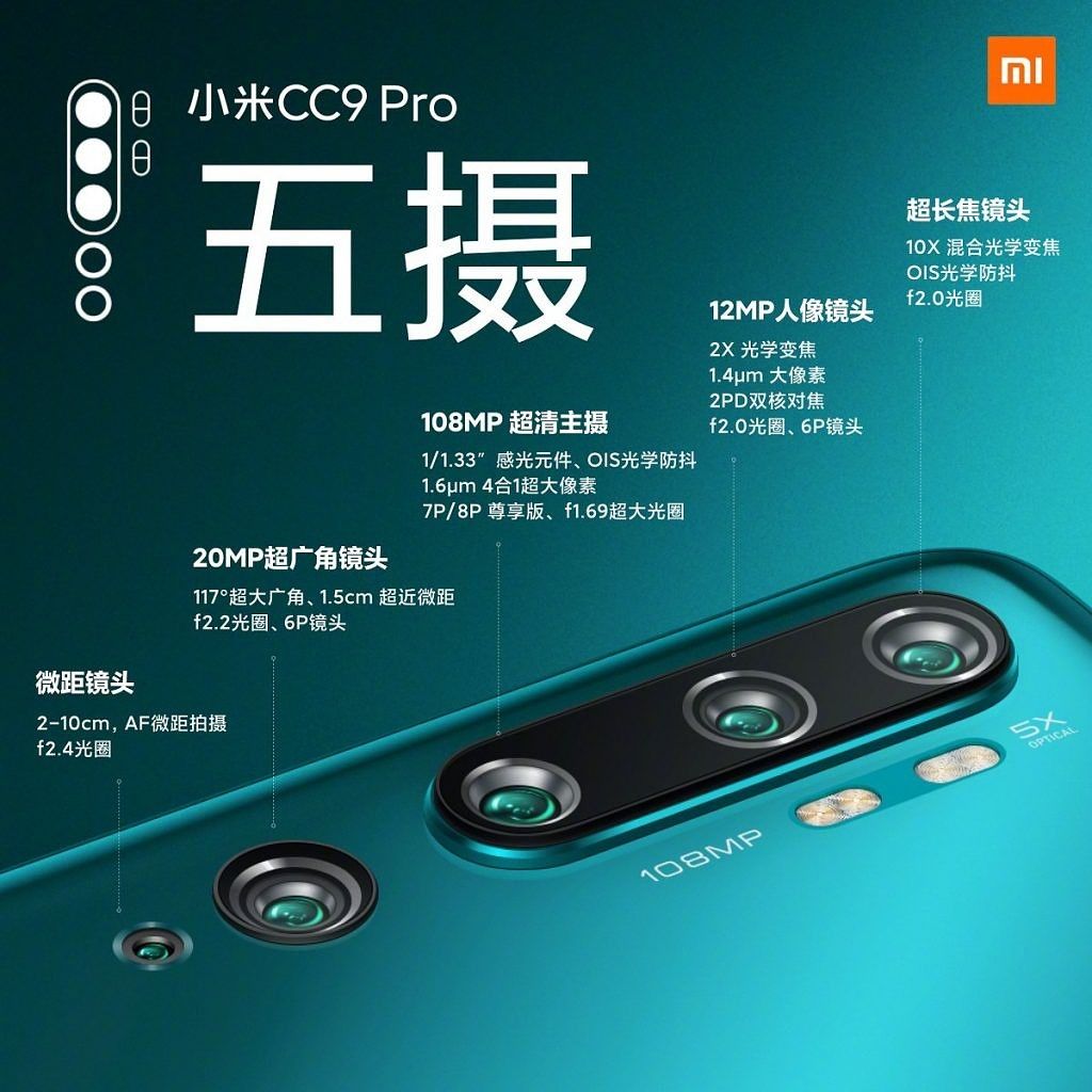 Xiaomi Mi CC9 Pro Camera 14 | Technea.gr - Χρήσιμα νέα τεχνολογίας