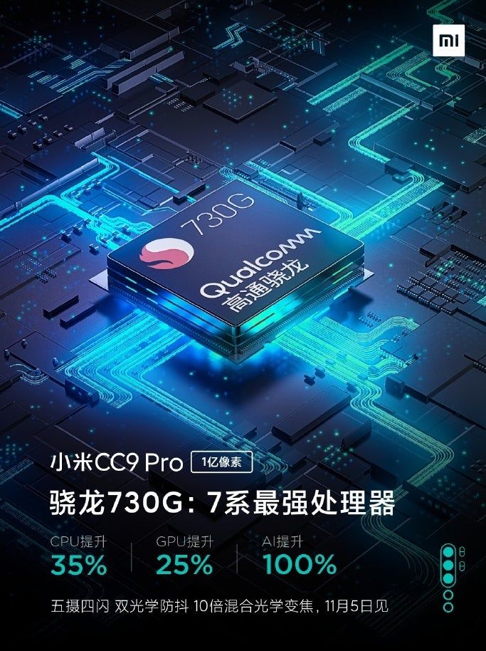 Xiaomi Mi CC9 Pro | Techlog.gr - Χρήσιμα νέα τεχνολογίας