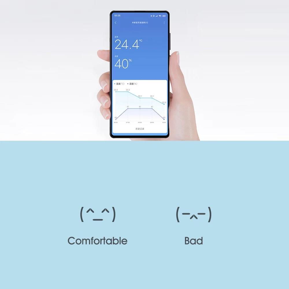 Fabriquez votre propre Hygromètre Thermomètre Xiaomi Mijia 2 à 7.28 €  seulement ! - Actualités de Xiaomi Miui Hellas