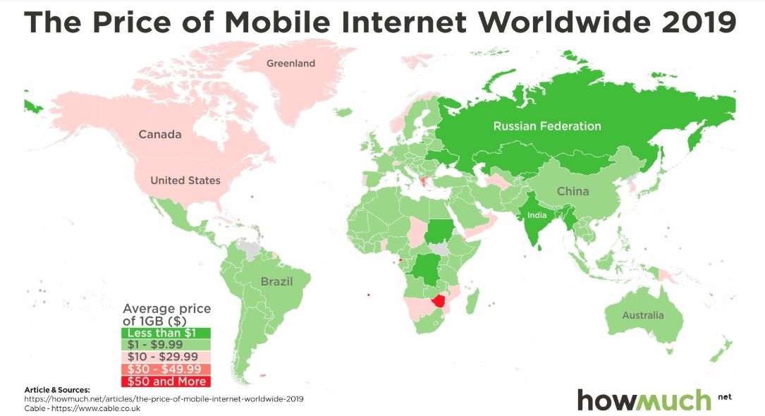 mobile data world | Techlog.gr - Χρήσιμα νέα τεχνολογίας