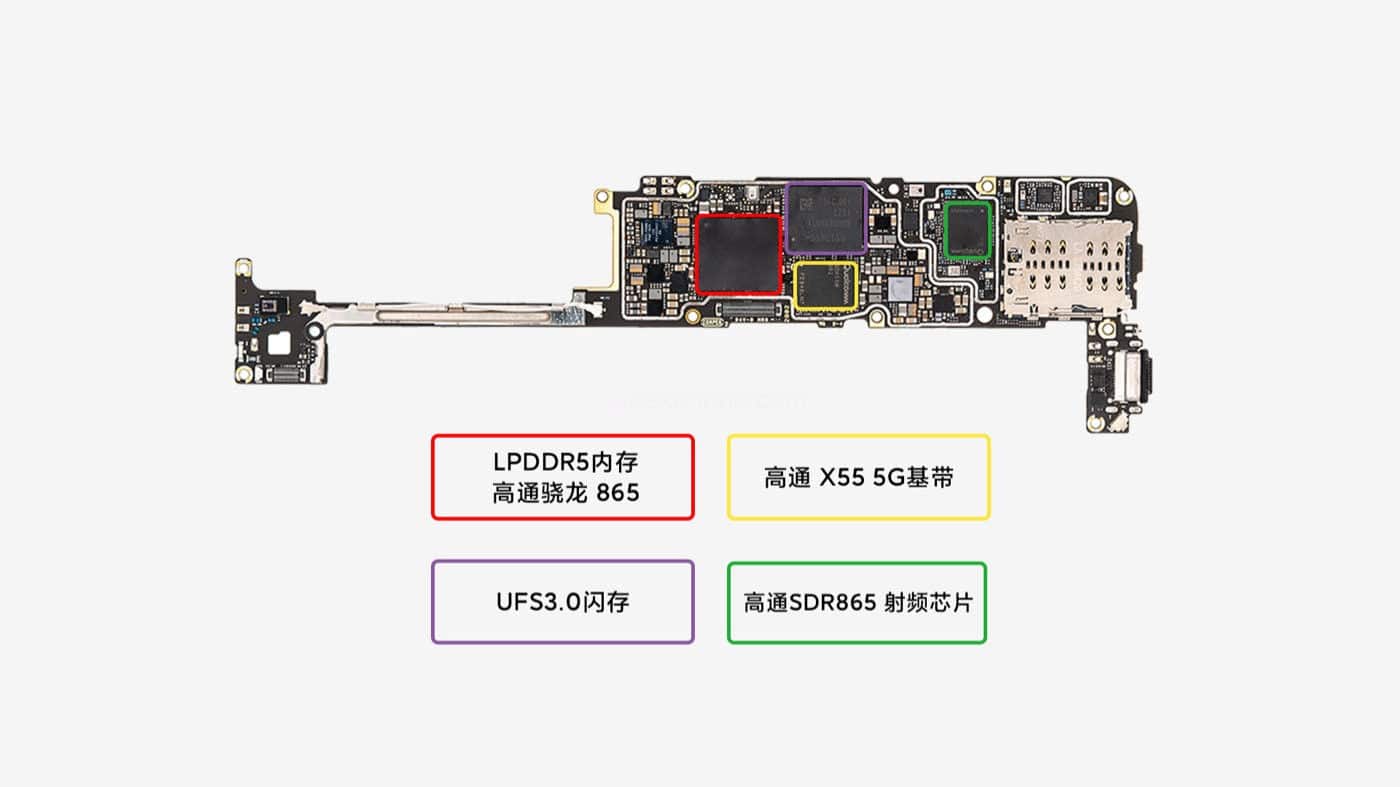 Xiaomi Mi 10 Pro 3 | Techlog.gr - Χρήσιμα νέα τεχνολογίας