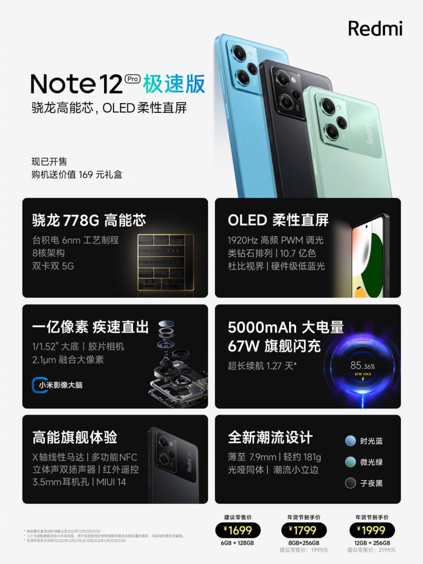 Xiaomi Redmi Note 12 Pro+ - Full phone specifications