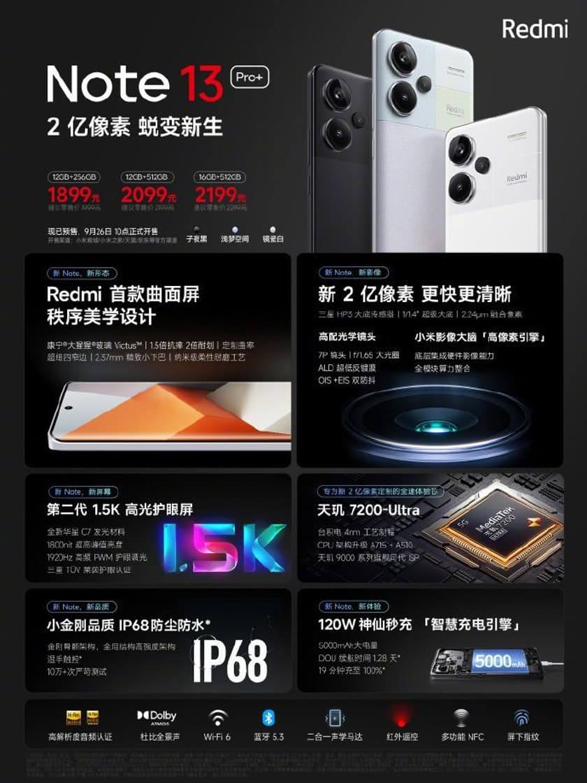 Xiaomi Redmi Note 13 Pro 5G, 12GB + 512GB, 6.67 pulgadas MIUI 14