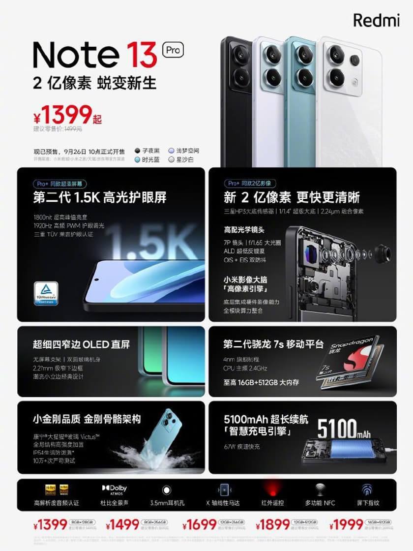 Xiaomi Redmi Note 13 Release Date, Price & Specs - Tech Advisor