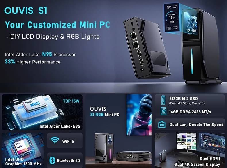 Geekbuying : OUVIS S1 Mini PC with LCD Screen RGB Light (Intel