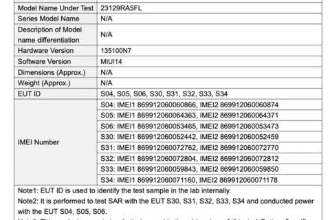 Redmi Note 13 4G model caught in the IMEI database, so what does it offer?  - GSMChina