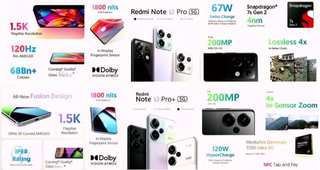Xiaomi Redmi Note 13 Pro 5G Global version NFC 8 + 256GB Snapdragon 7S Gen  2 screen AMOLED 6,67 1,5K 120Hz camera 200 MP battery
