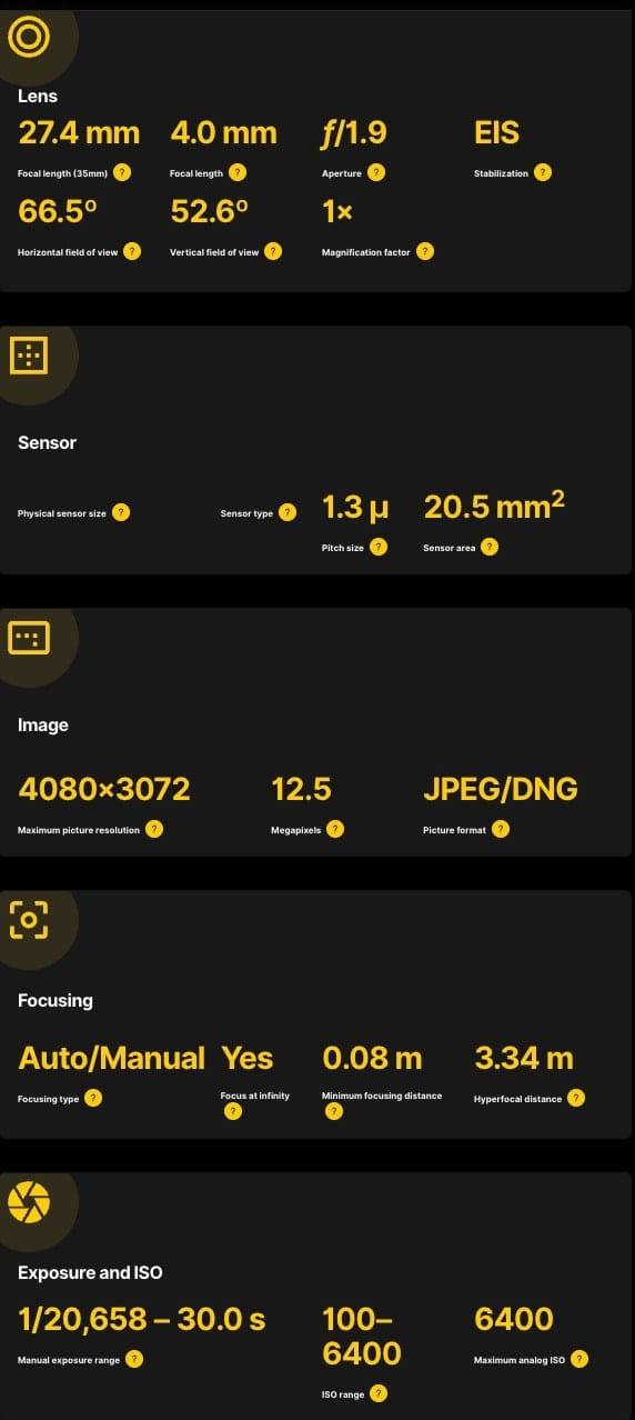 OPPO A60 Specs on Camera FV5 Listing