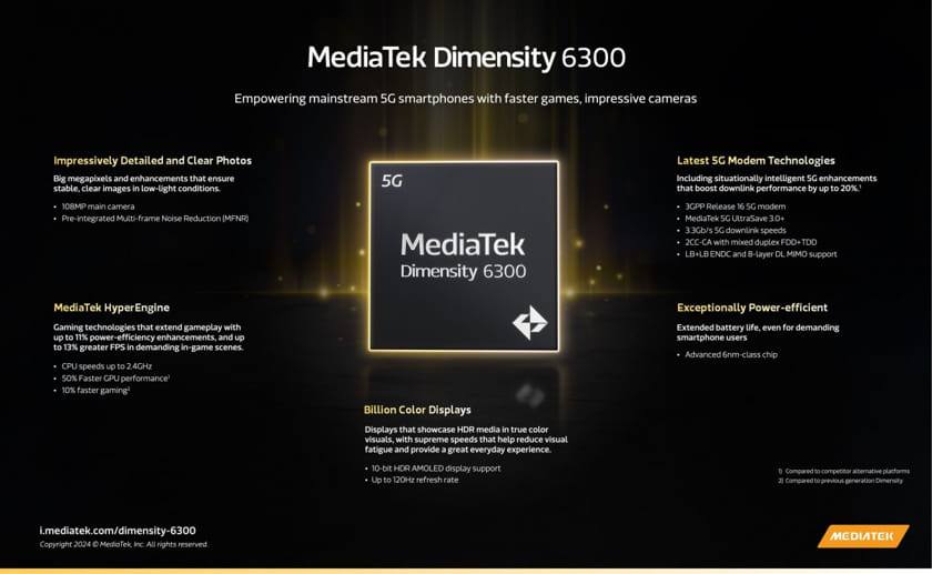 Plakat MediaTek-Dimensity-6300