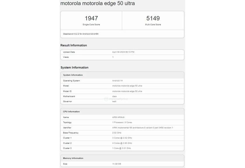 Motorola-Edge-50-Ultra-Geekbench-リスト