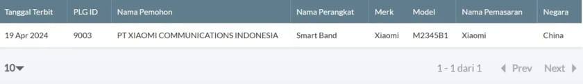 Xiaomi-Smart-Band-9-إندونيسيا-تيليكوم